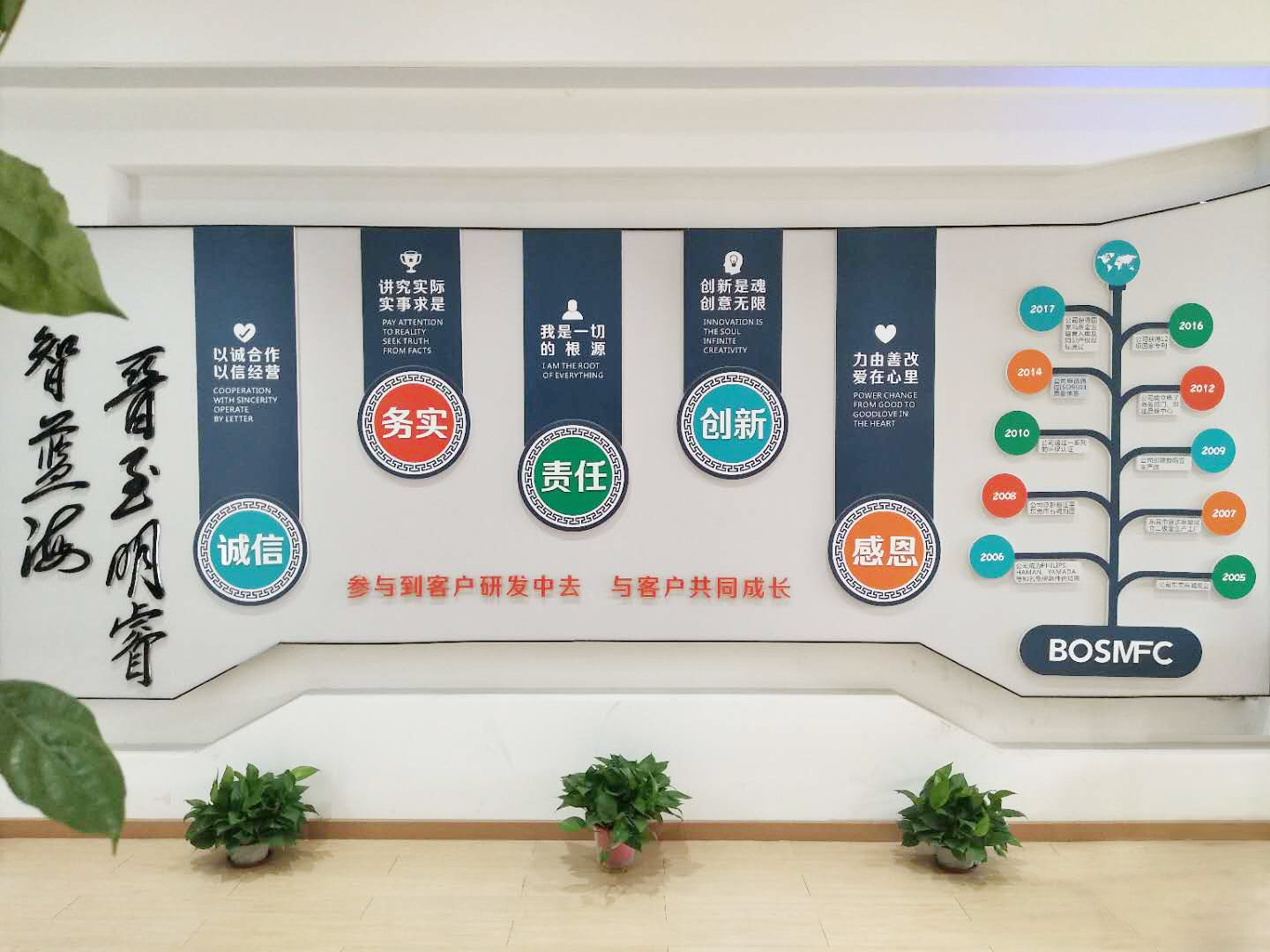 ประเทศจีน Dongguan Lanjin Optoelectronics Co., Ltd. รายละเอียด บริษัท